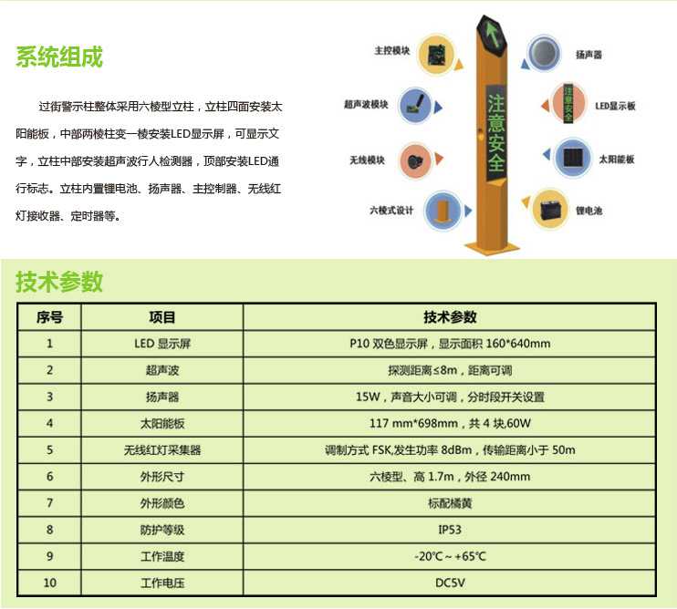 加拿大pc28展望(中国)官方网站